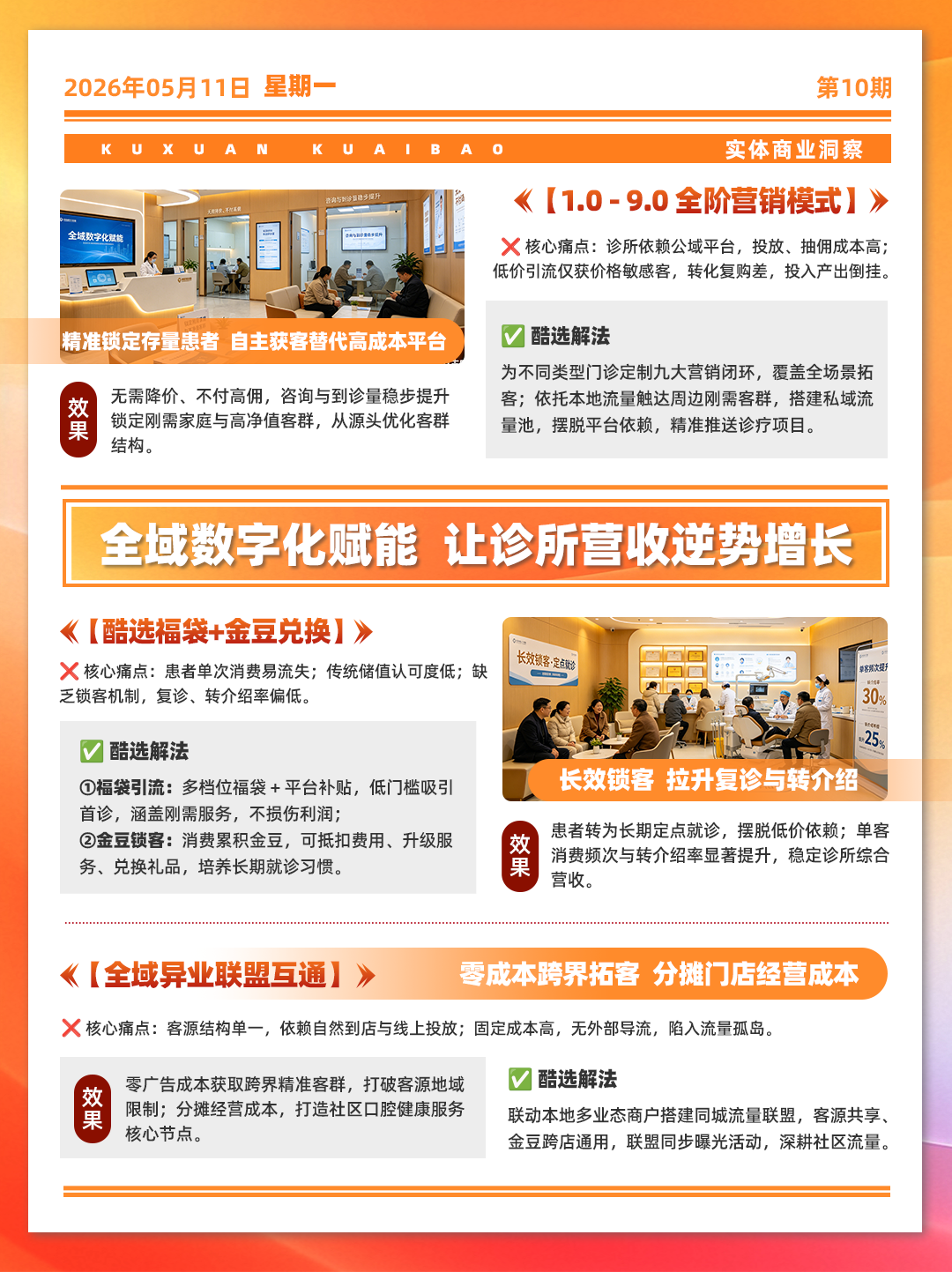 口腔行业快报(3).png